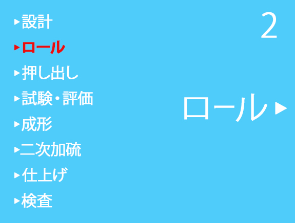 ロール