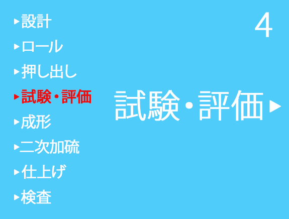 試験・評価