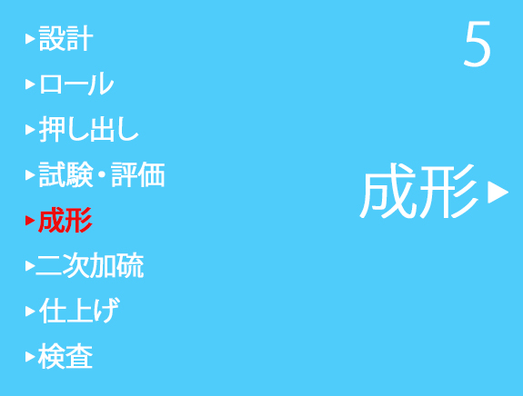 成形