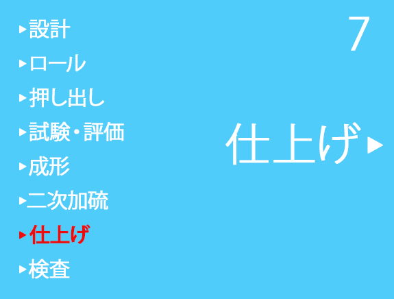 仕上げ